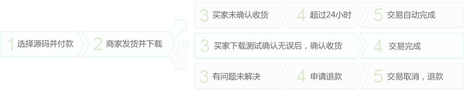 1762139086745740.png code_flow0.png