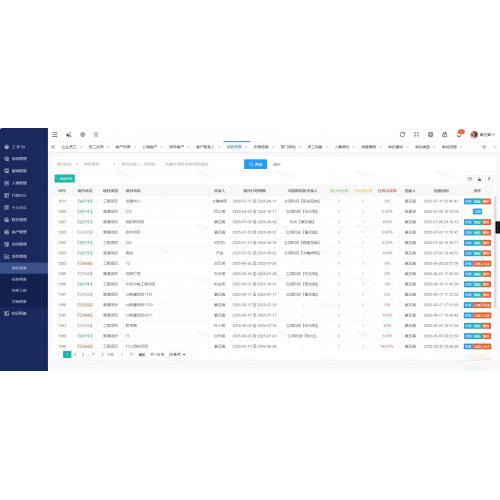 开源OA办公系统+管理系统v5.8 适用于PC端+手机端
