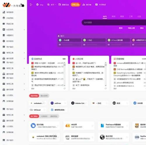 WordPress开心导航站：一站式网址、资源与资讯垂直行业主题模板